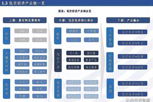 官方：因亚冠延期，利雅得新月与吉达国民的联赛推迟到5月进行